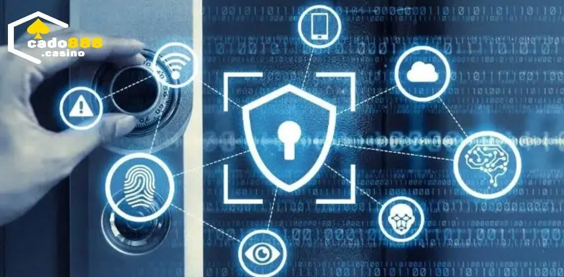Tầm quan trọng Chính Sách Bảo Mật Cado888