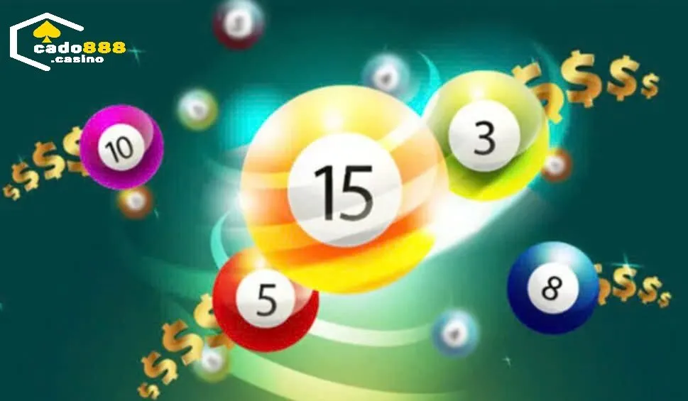 Xổ Số Cado888 Luôn Hỗ Trợ Người Chơi Tận Tình